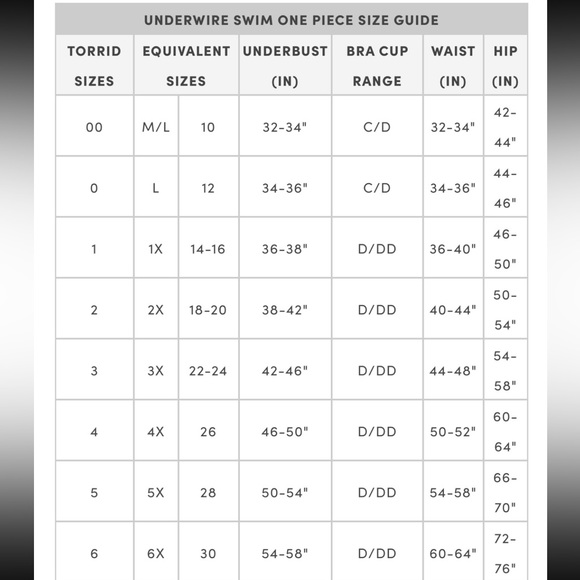 Torrid Galaxy Mesh Cutout Vixen One Piece Swimsuit 6x - Picture 2 of 13